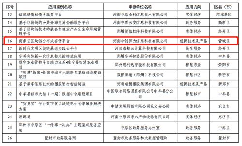 我国元宇宙专利数全球第二 数据处理与存储服务成中创阶段性突破关键
